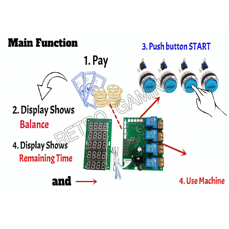 4チャンネルのカウンタートップJY-215,コイン受信機,ア - Token Coin Mechanism のレビューと価格